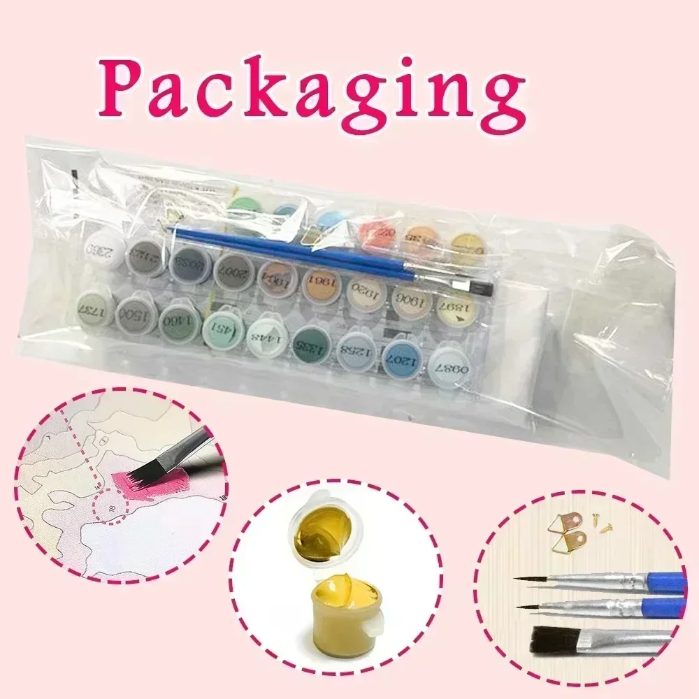 Malen nach Zahlen Set Japanisc – Japanese Lifestyle Gifts Bewertung und Preis